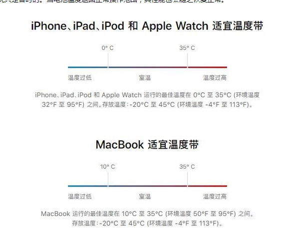 西和苹果13维修分享iPhone 13耗电越来越快怎么办 