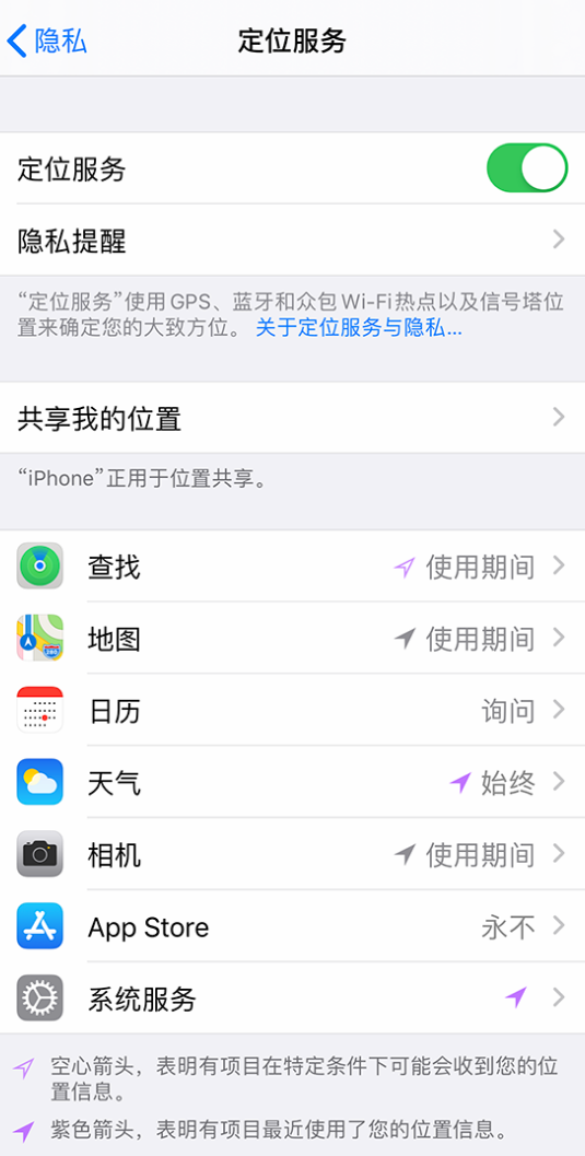 西和苹果手机维修分享iPhone 状态栏中时间显示为蓝色图标是什么情况 